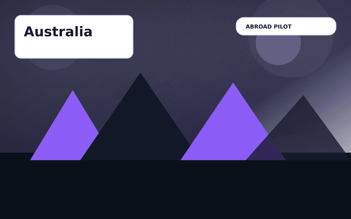 Australia Visa Guide illustration