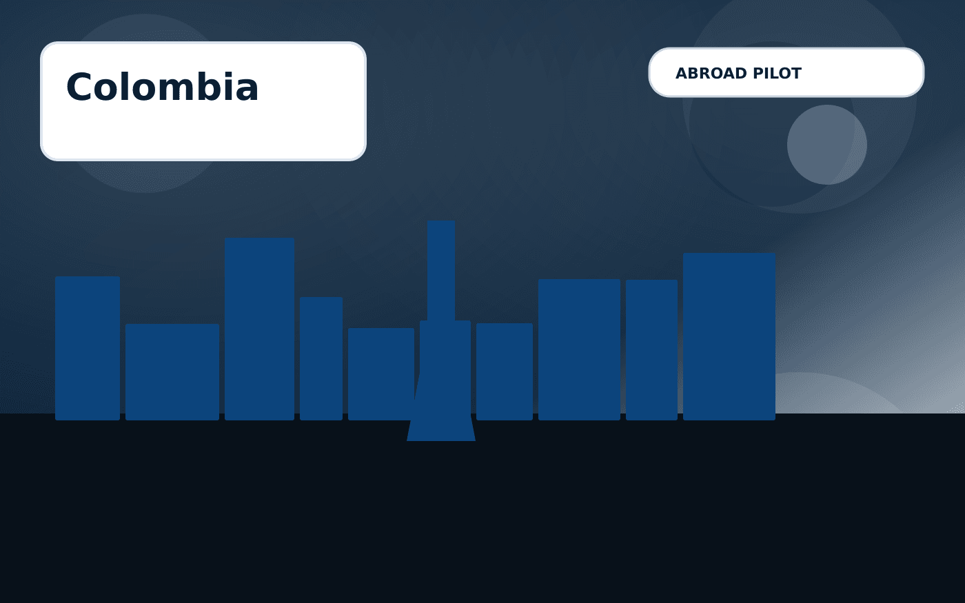 Colombia Visa Guide illustration