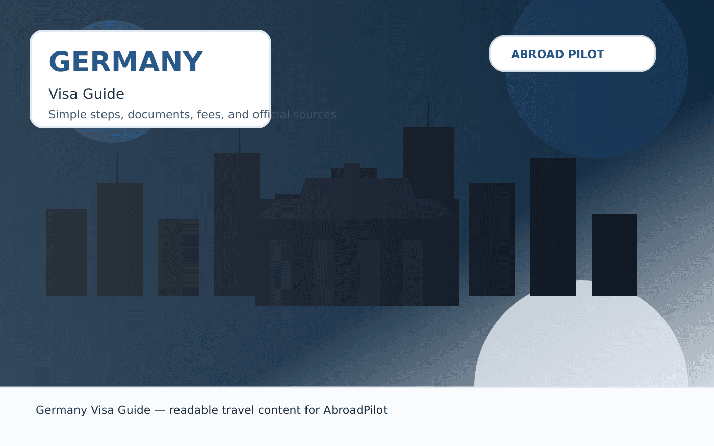 Germany Visa Guide banner illustration
