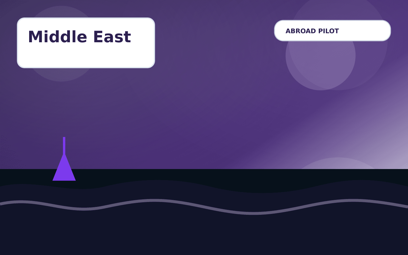 Middle East Visa Guides illustration