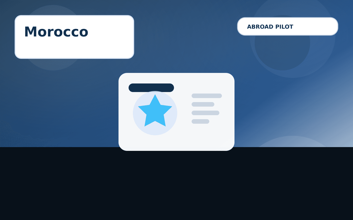 Morocco Visa Guide illustration