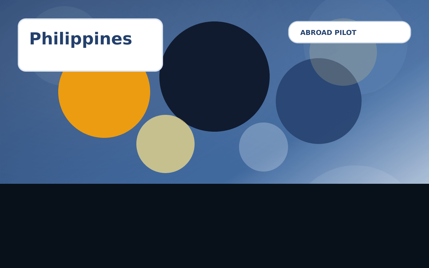 Philippines Visa Guide illustration