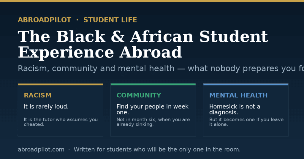Black and African international student experience abroad covering racism, community and mental health