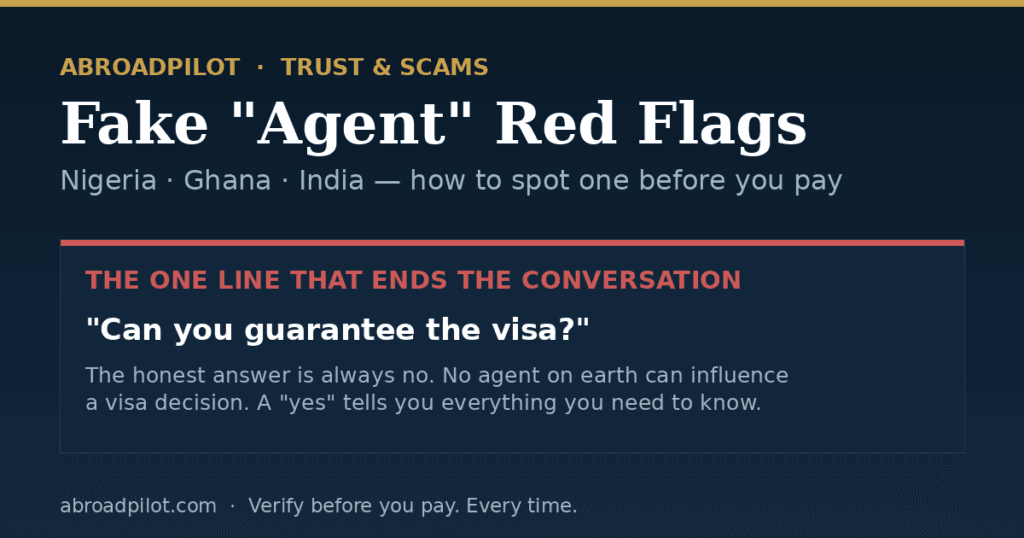 Fake study abroad and visa agent red flags for students in Nigeria, Ghana and India
